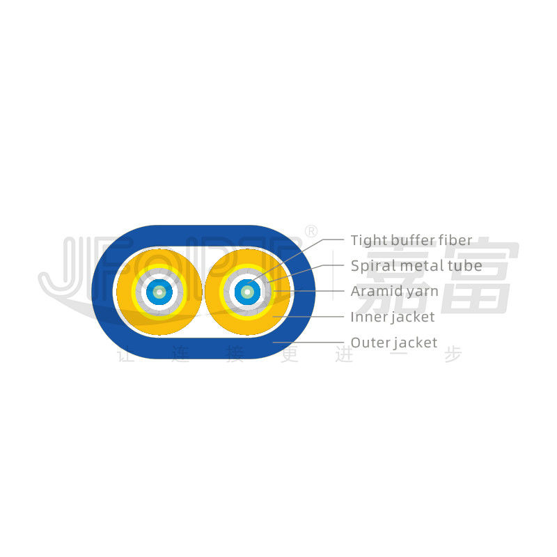 Cavo corazzato del sottomarino del cavo a fibre ottiche 3.0mm di Dual Core corazzato con la metropolitana a spirale