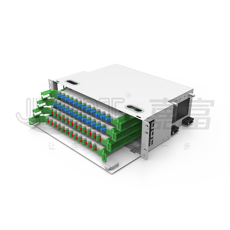 3U 48 struttura di distribuzione a fibra ottica dello Sc SX e di FC SX del centro ODF